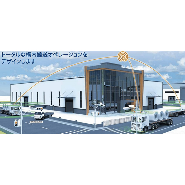 配送ソリューション