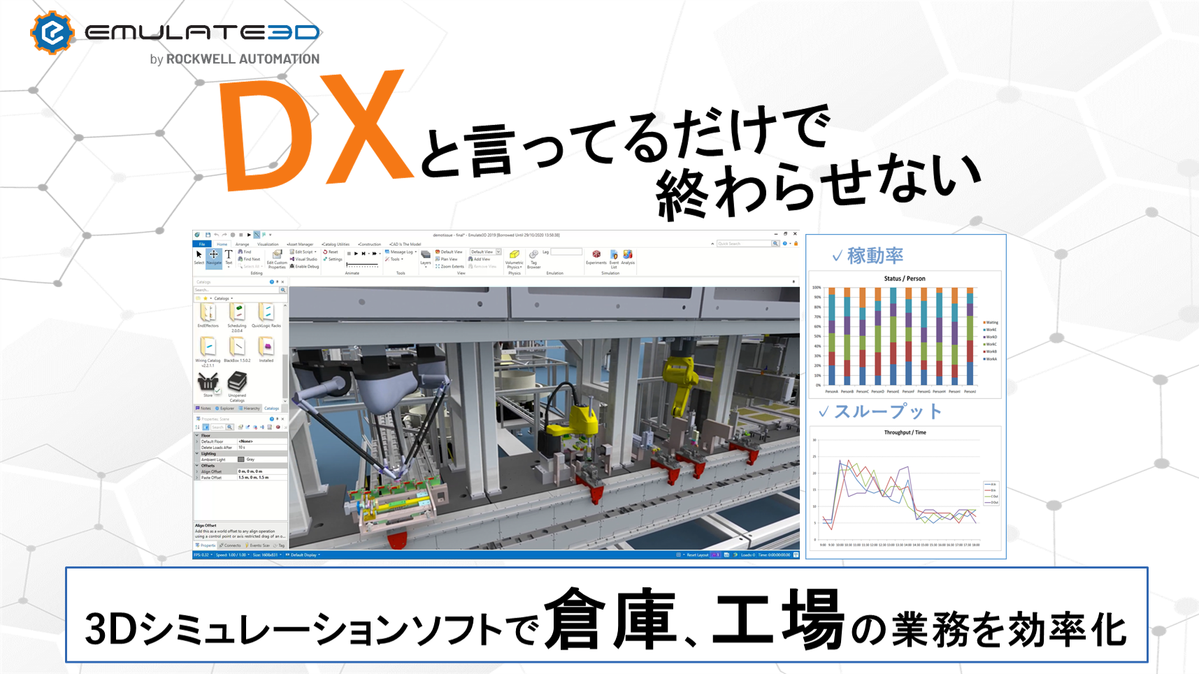 分析での活用シミュレーションソリューション