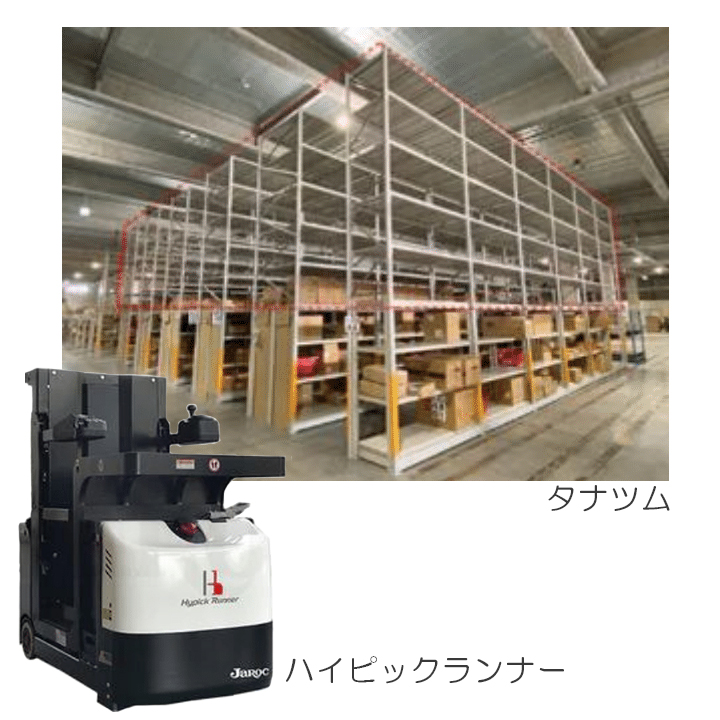 保管ソリューション