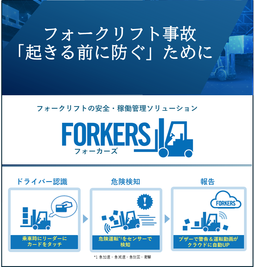 搬送ソリューション
