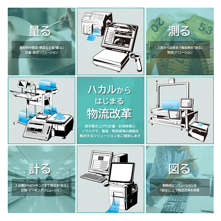 梱包ソリューション